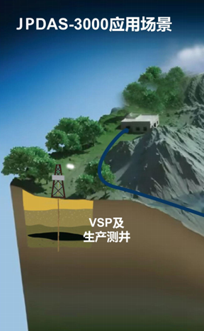聚華光纖光柵傳感器